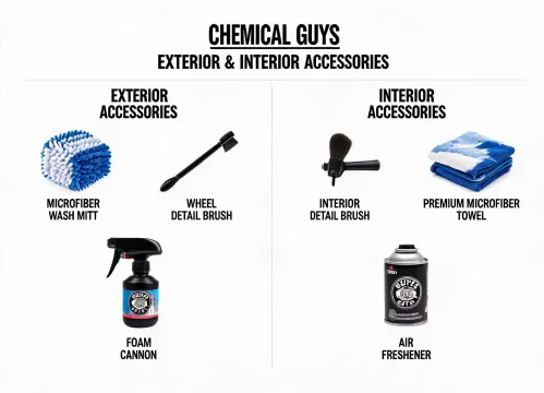 Exterior & Interior Accessories